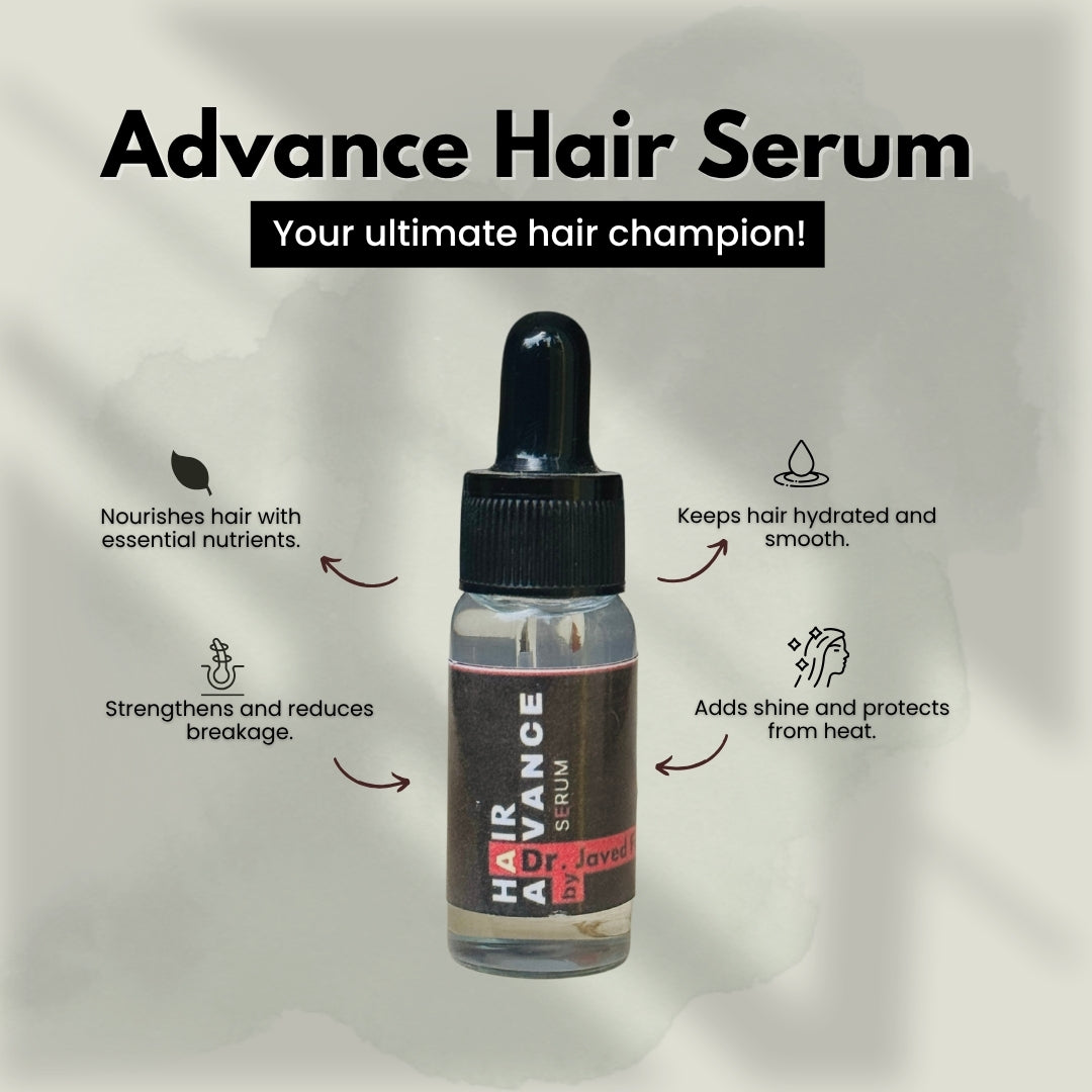 Biotin Hair Regrowth Serum - 30ml with Redensyl & Anagain